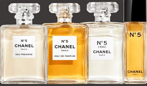 chanel ne5 edc|Chanel no 5 website.